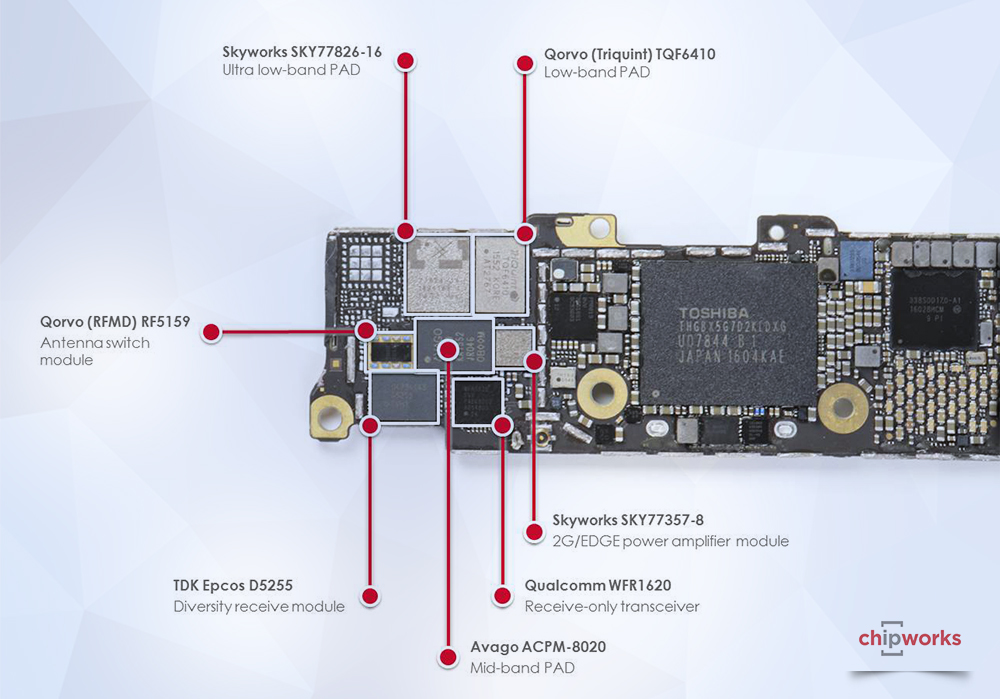 Apple Iphone Se Teardown