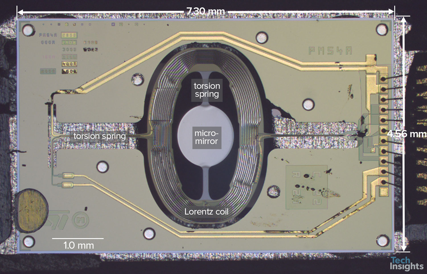Figure 6: MicroVision/STMicroelectronics PM54A Micromirror Die