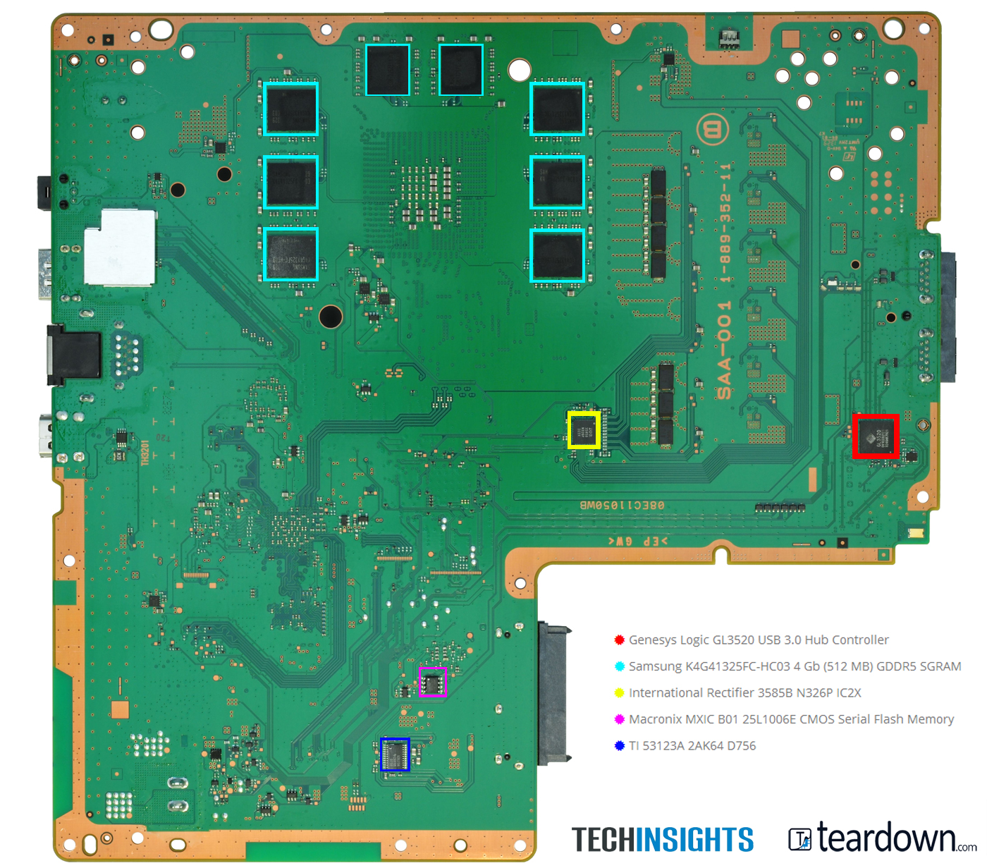 Inside the Sony PlayStation 4