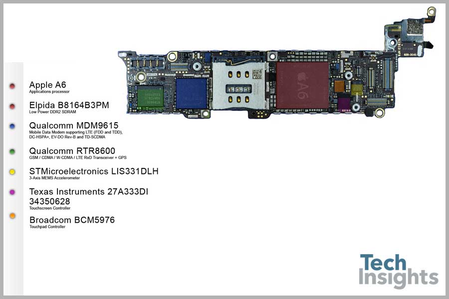 Ambassade modnes stille Apple iPhone 5 Teardown | TechInsights