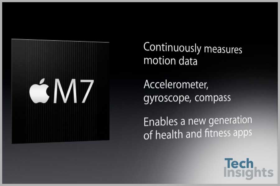 M7 Co-Processor