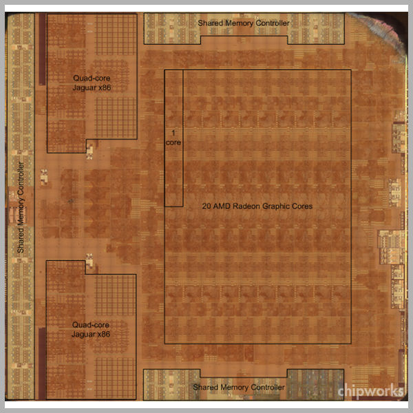 Main Processor