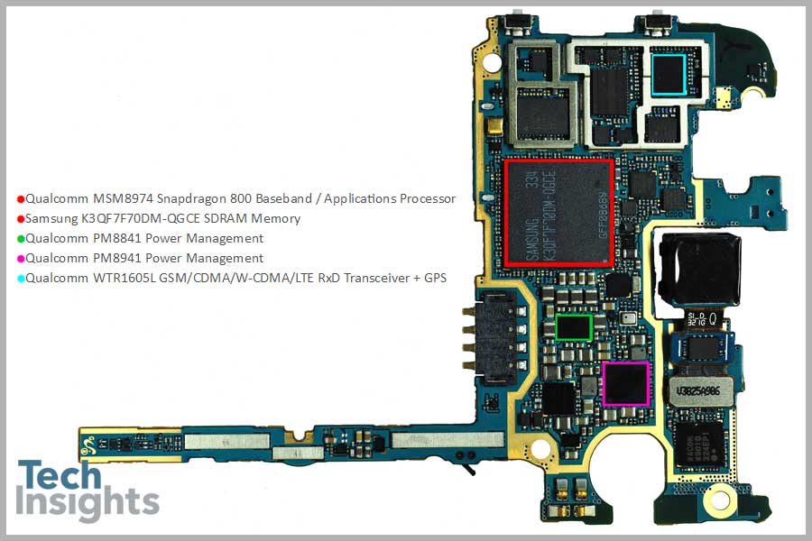 Samsung Galaxy Note 3 Board Shot