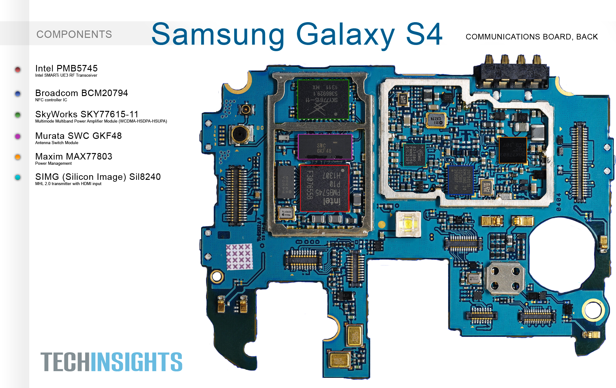 SAMSUNG GALAXY S4 REPAIR POWER CONTROL IC CHIP i9500 i9505 MAX77803