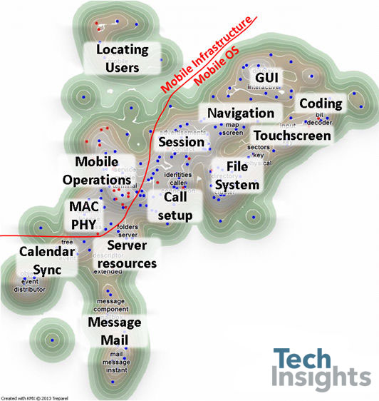 Taking the Lid Off Microsoft’s Secret Android-killer Patents