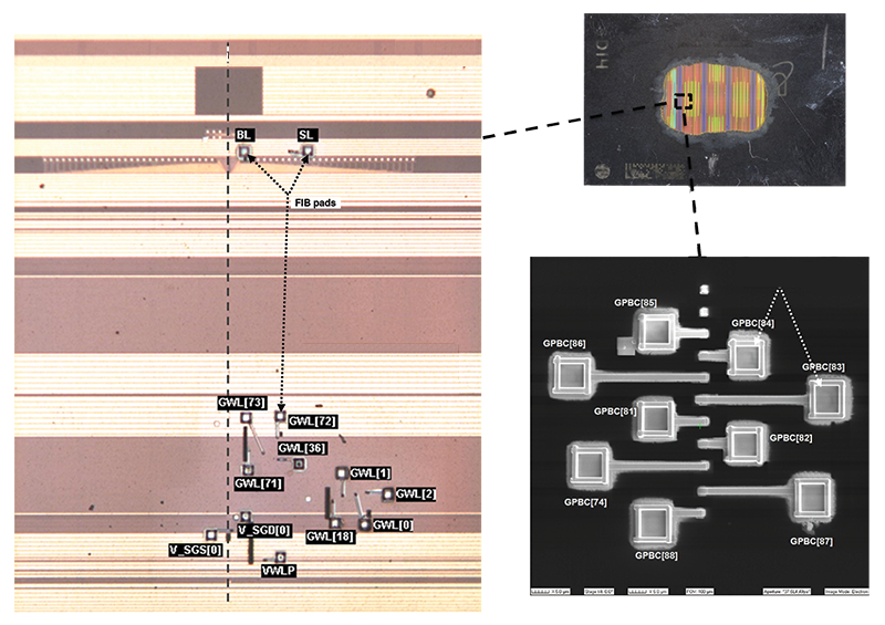 Probe Pad Placements (FIB)