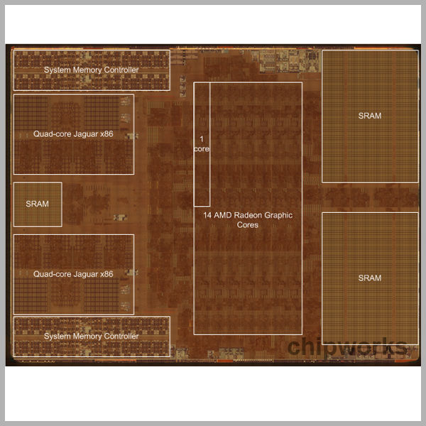 Main Processor