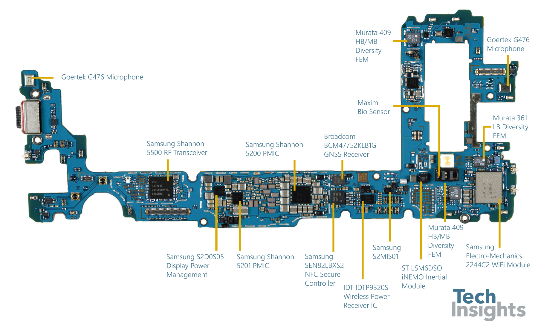 Samsung Galaxy S10 Teardown Techinsights - 