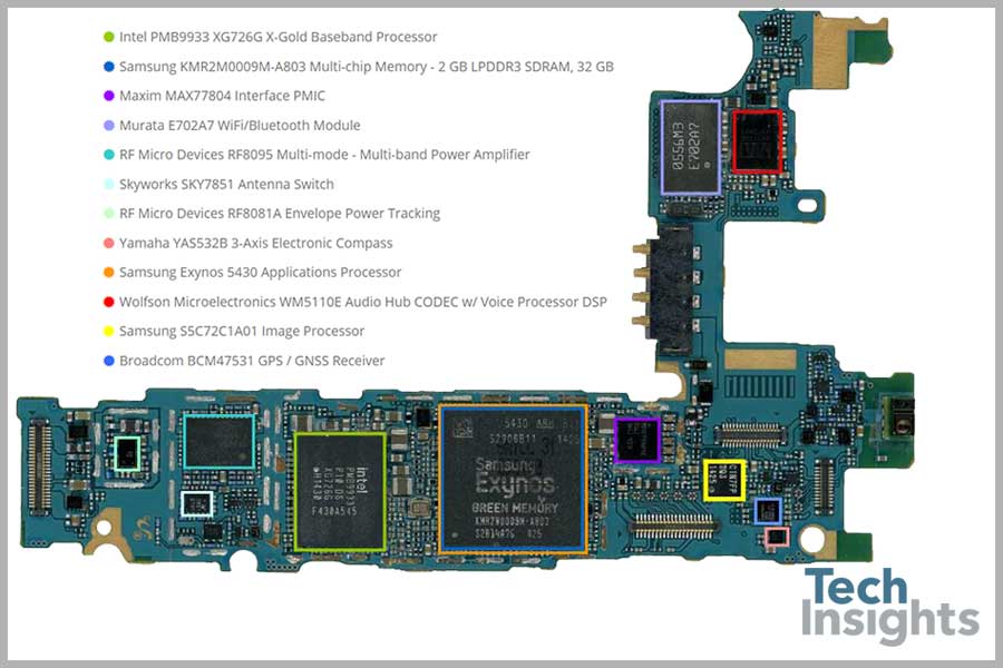 Samsung Galaxy Note 4 & Alpha Teardown | TechInsights