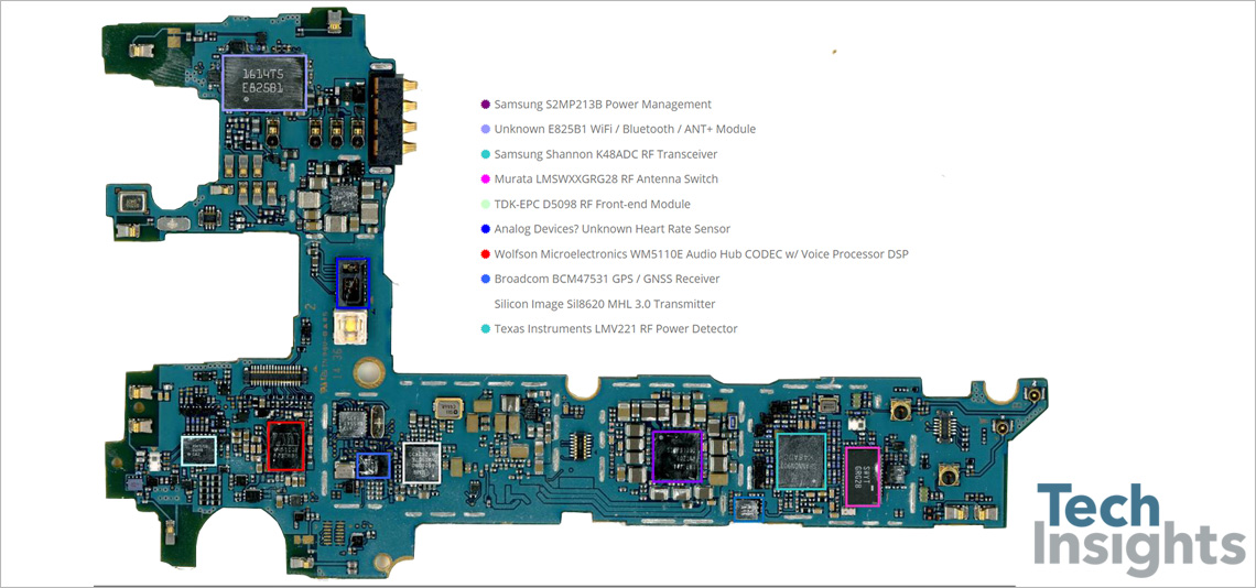 Samsung Galaxy Note 4 Board