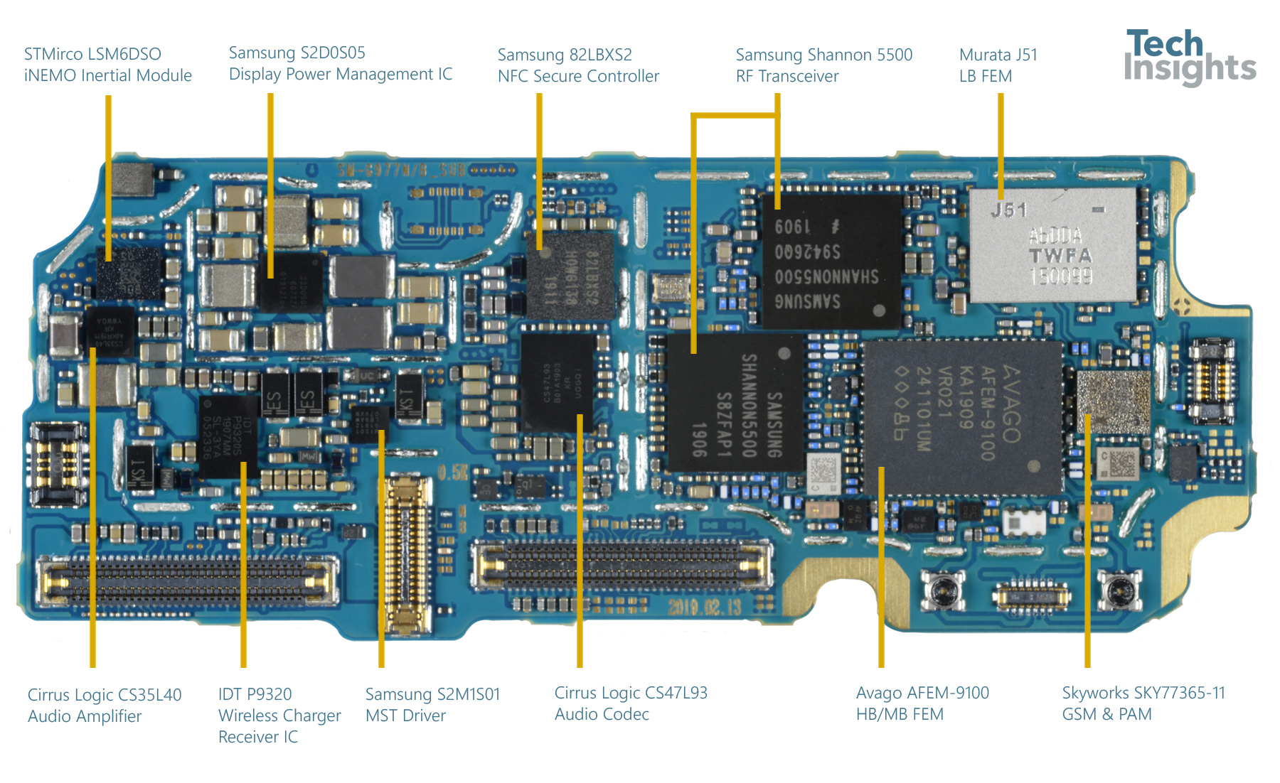 PCB structure