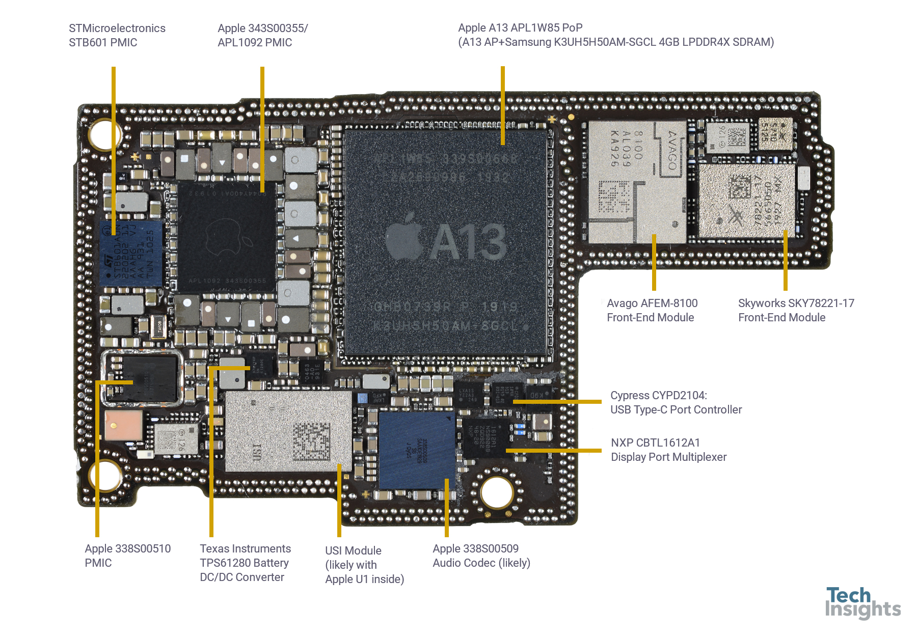 Apple Iphone 11 Pro Max Teardown Techinsights