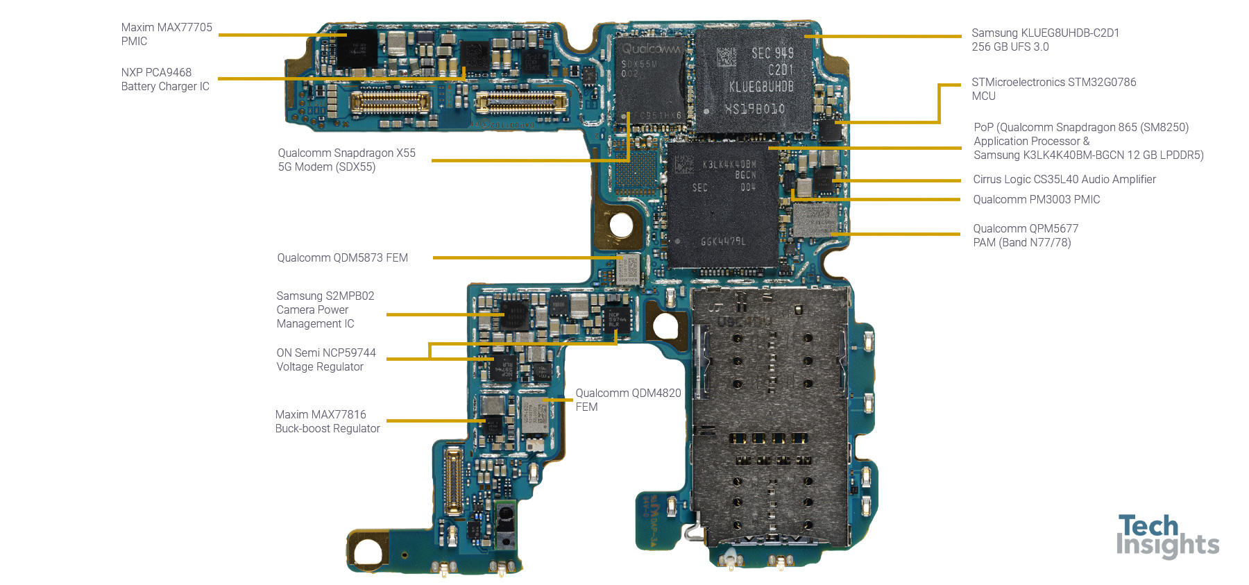 Samsung Galaxy S20 Ultra 5G Teardown Analysis | TechInsights Samsung Galaxy S20 Ultra 5G Teardown Analysis | TechInsights