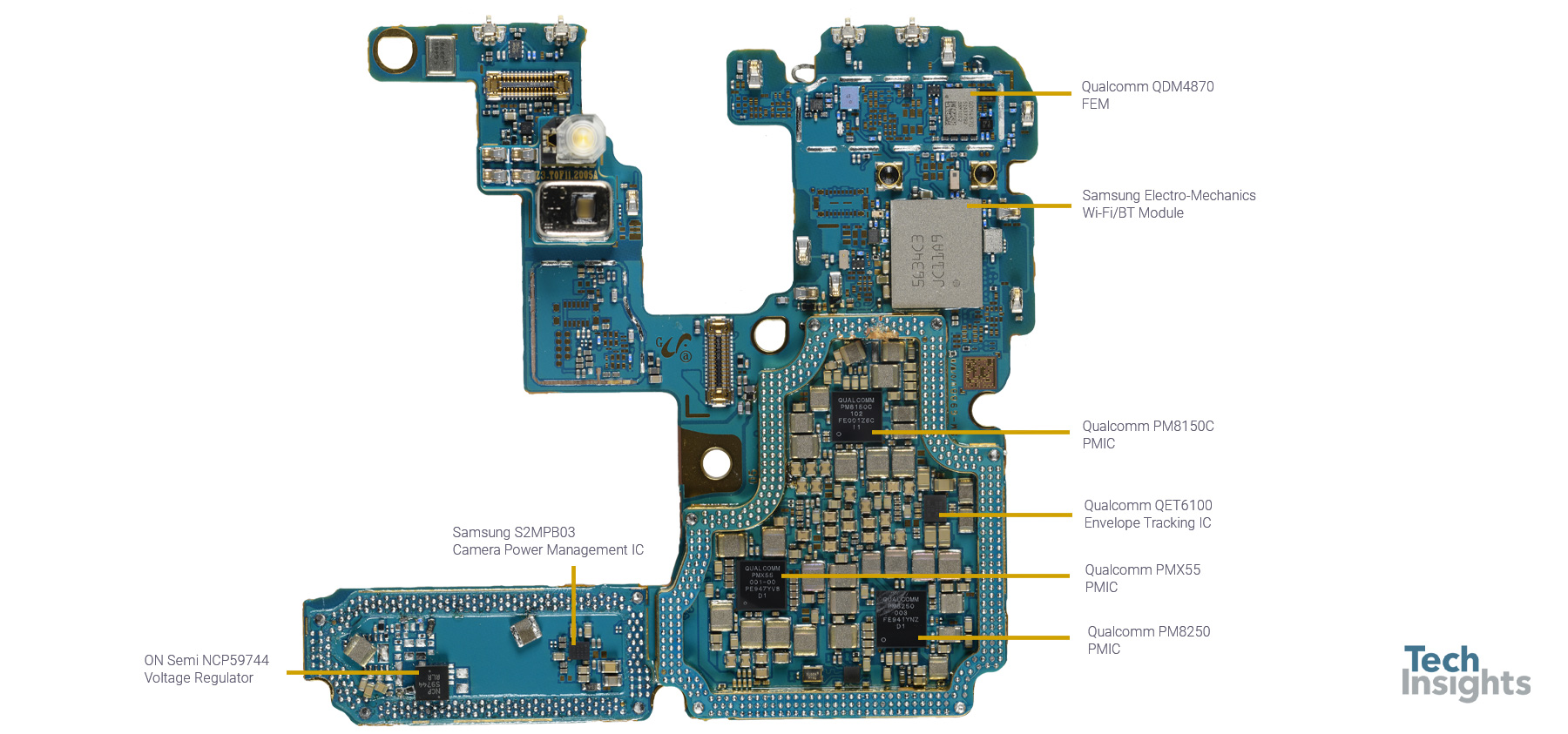 Samsung Galaxy S20 Ultra 5G Teardown Analysis | TechInsights