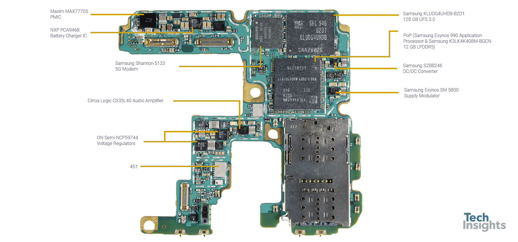 Samsung Galaxy S20 Ultra 5G Teardown Analysis | TechInsights