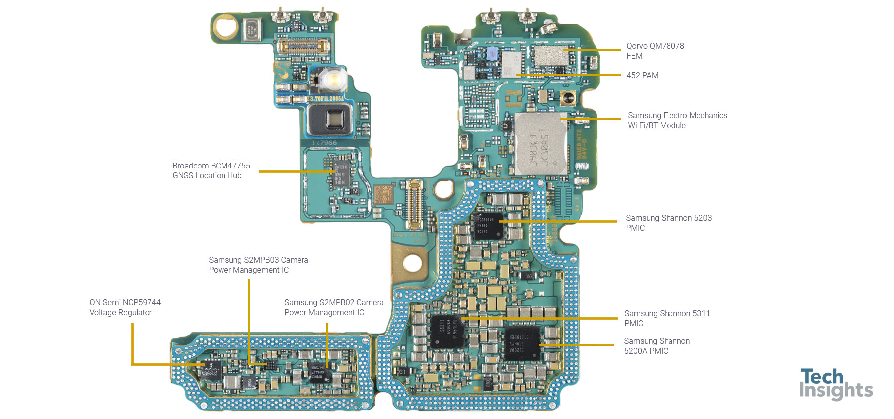 Samsung Galaxy S20 Ultra 5G Teardown Analysis | TechInsights