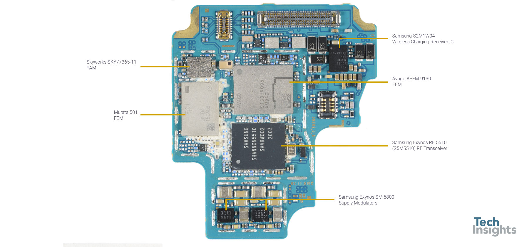 Samsung Galaxy S20 Ultra 5G Teardown Analysis | TechInsights Samsung Galaxy S20 Ultra 5G Teardown Analysis | TechInsights