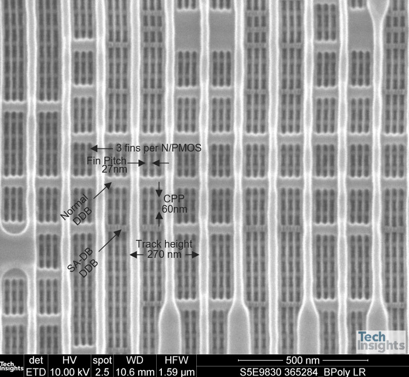 Samsung Tech Insights: Unraveling Innovation in Electronics