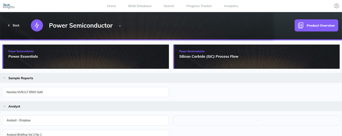 TechInsights Platform - Power Semiconductor Subscription