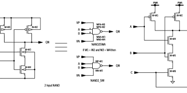 DRAM Periphery Design (MDP)