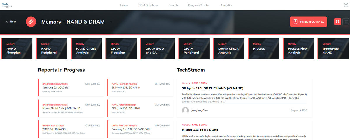 TechInsights Platform - Memory Subscription