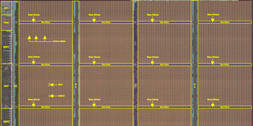 DRAM Functional Analysis (MFR)