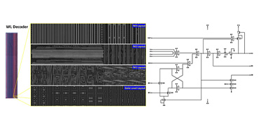 NAND Periphery Design (MDP)