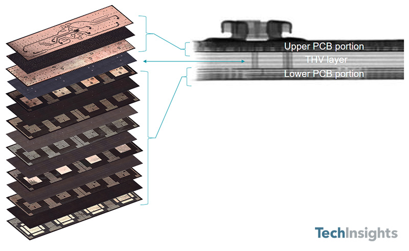 Qualcomm mmWave