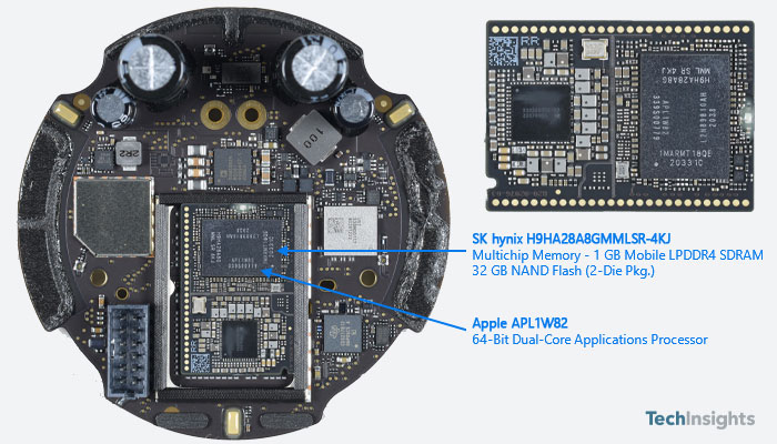 Homepod chip shop