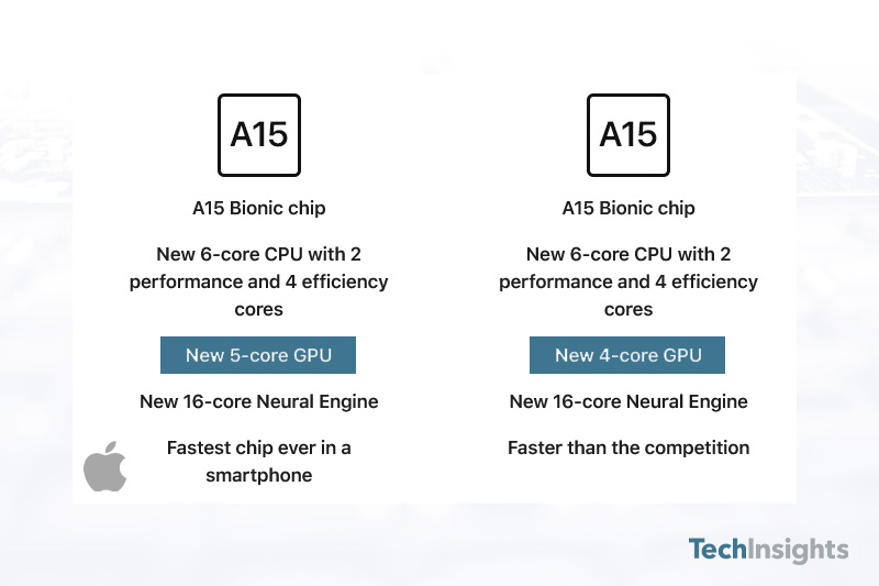 Bionic chip a15 Apple A15