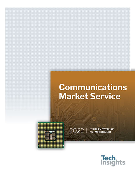 Communications Market Service