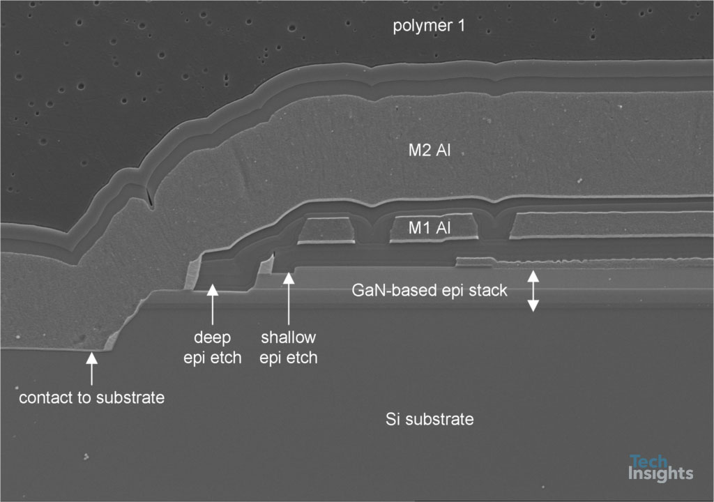 Cross-section view of contact to substrate.