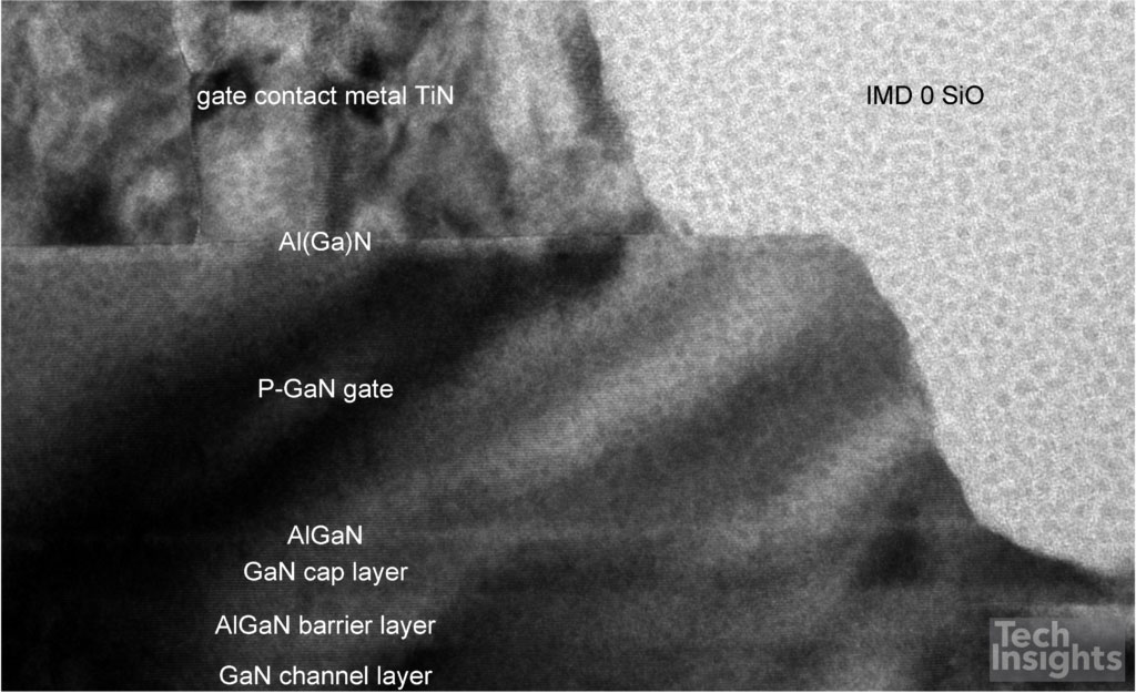 Additional GaN & AlGaN layers observed in the gate stack.