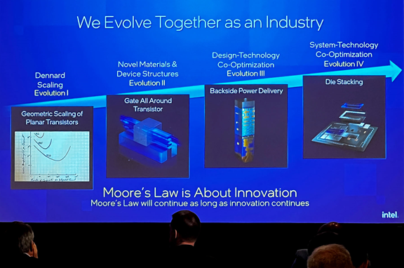 SEMI ISS, Anne Kelleher, Moore's Law