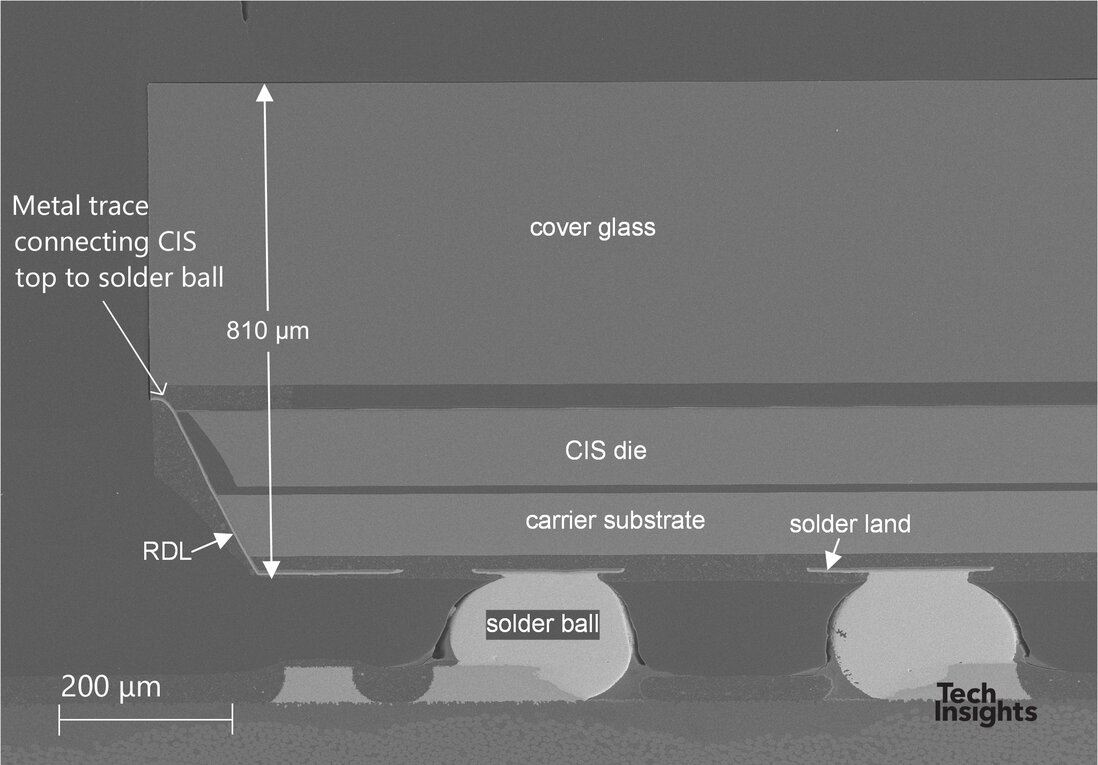 Cross-section of PillCam SB3 imager, electrical contacts wrap over edge of die to solder bonds on back.