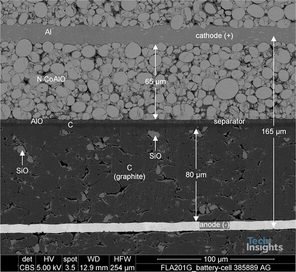 Detailed SEM Cross Section of the jellyroll.  