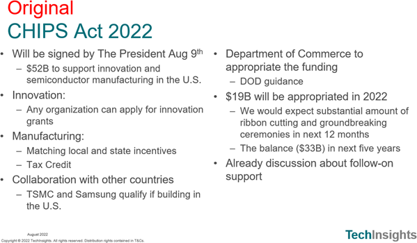 Chips and science act