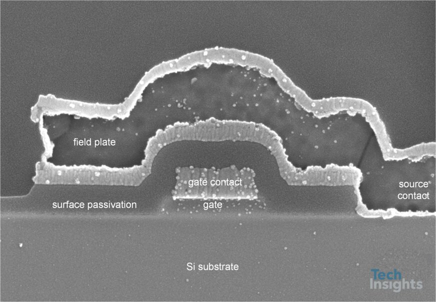 EPC21601 GaN HEMT source & gate region