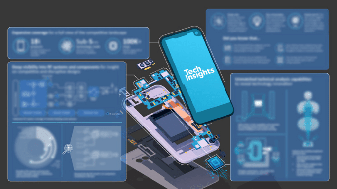Mobile RF Inforgraphic