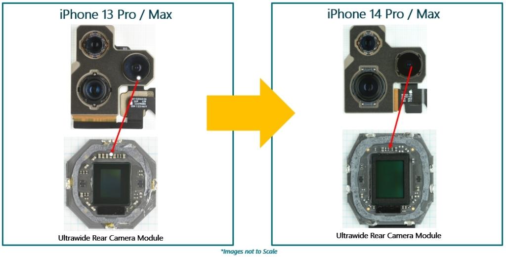 sites/default/files/2022-10/new-iPhone14-camera-fig-5.jpg