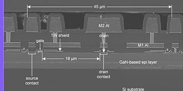 Silicon Carbide (SiC) Floorplan (PFR)