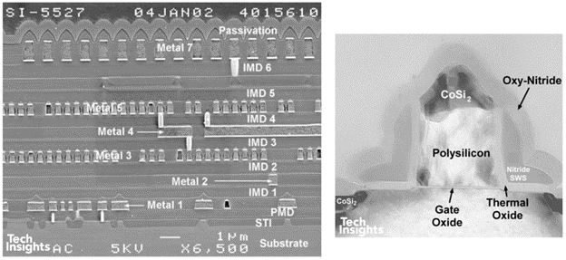 Figure 1: Cross-sections of 150-nm Nvidia GPU