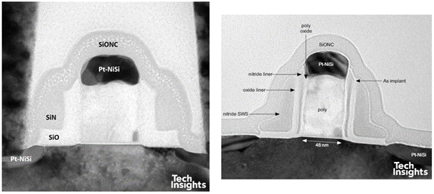 Figure 14: Cross-sections of transistors of (left) Altera FPGA and TI baseband processor