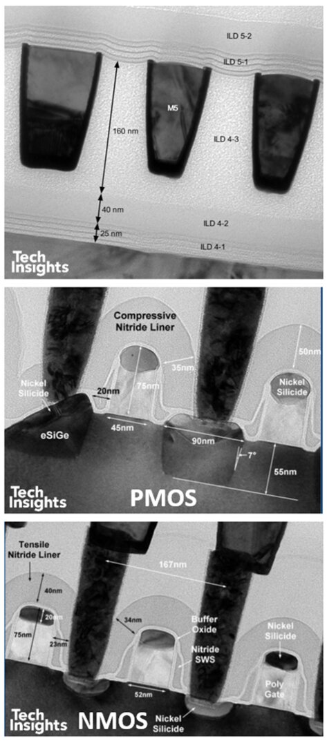 Figure 17: Cross-sections of 40-nm GS Altera 