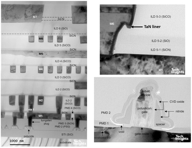 Figure 4: Cross-sections of 130-nm ATI Graphics Processor with low-k dielectric (200 mm wafer)