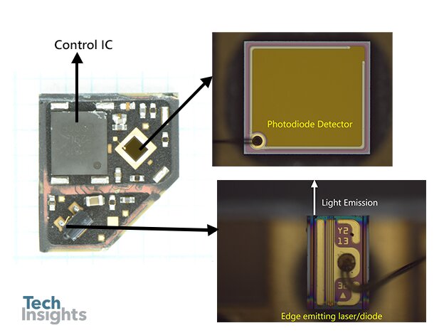 Genuine Apple Proximity Light Sensor Flex Cable For IPhone 14, 14 Plus, 14 Pro, 14 Pro Max