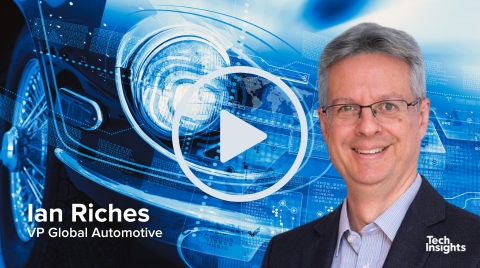 End Market Analysis - Automotive Subscription Overview