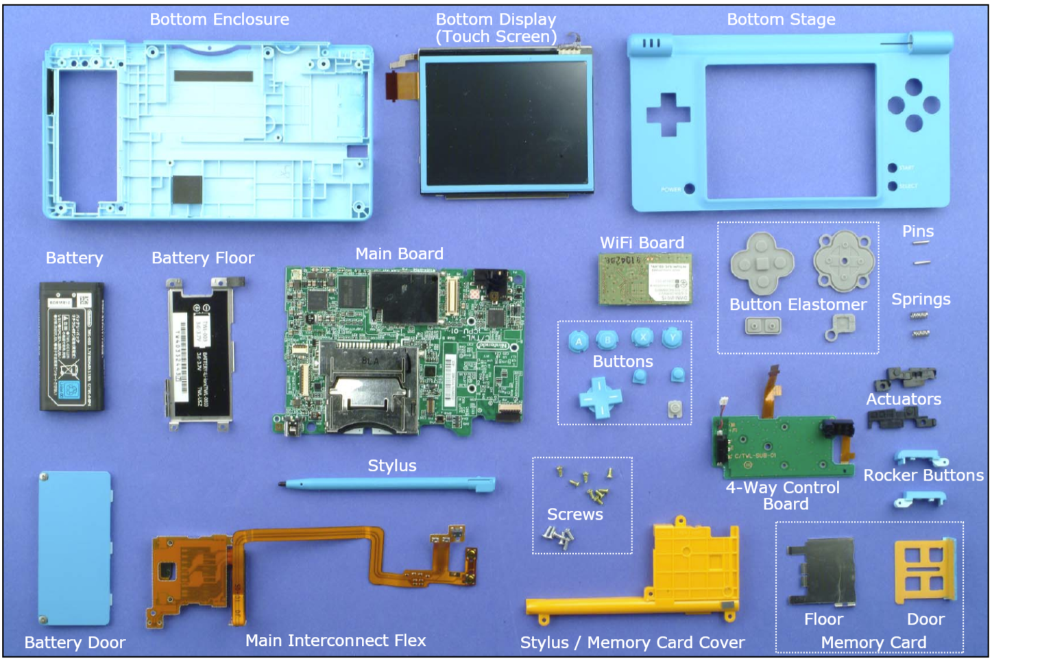 Retro Tech
