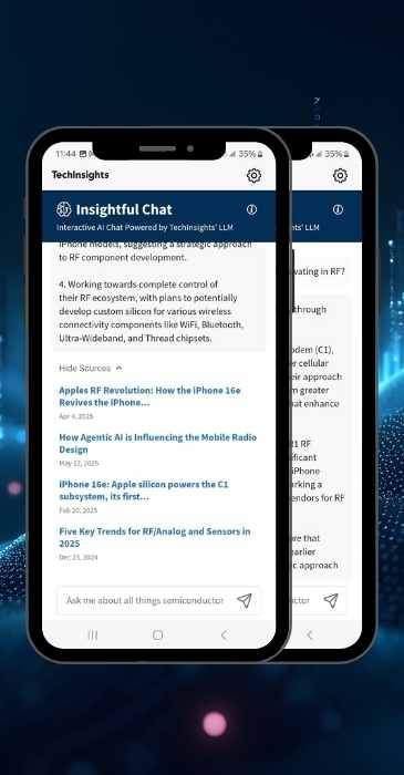 TechInsights Mobile App