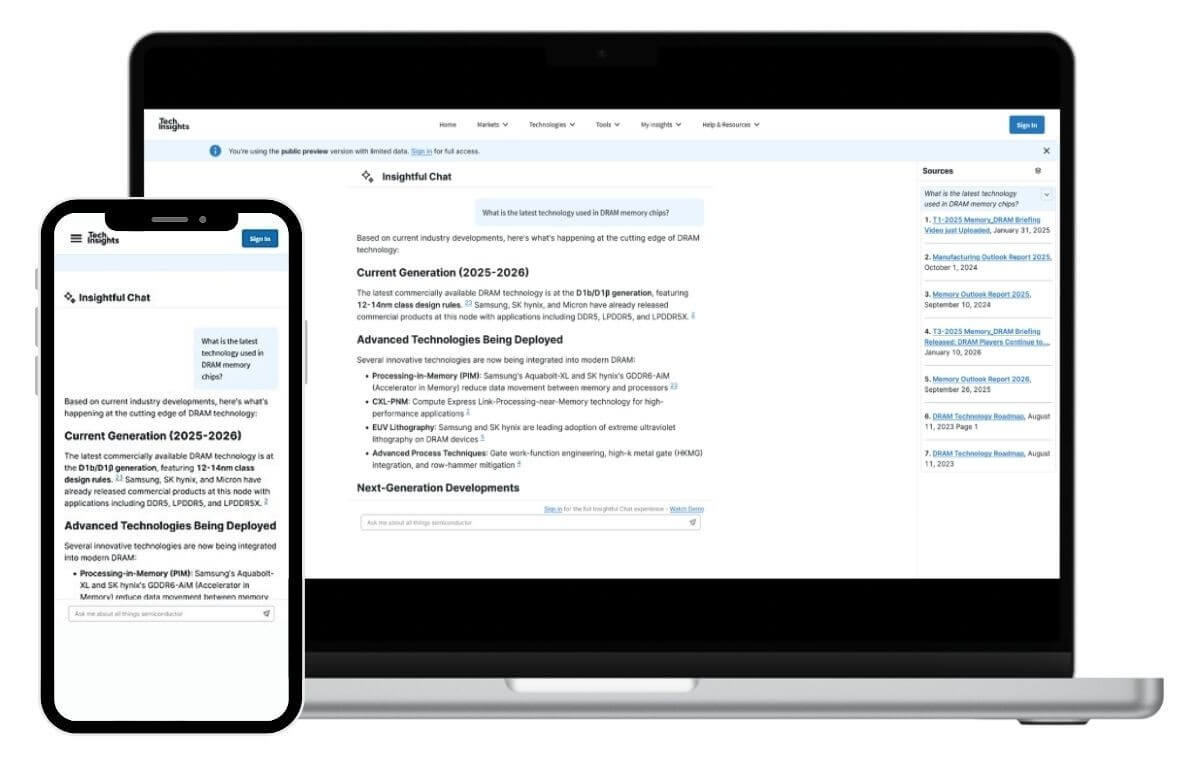 Cloud, Collaboration & Data Center Intelligence Integrated into the TechInsights Platform